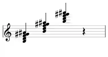 Sheet music of B o7M7 in three octaves